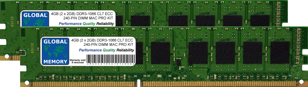 240-PIN MAC PRO DDR3 ECC DIMM (UDIMM) / ECC REGISTERED DIMM (RDIMM) KIT